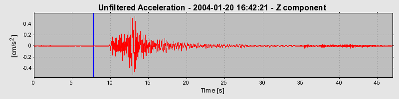 Plot-20160715-1578-jyhjci-0