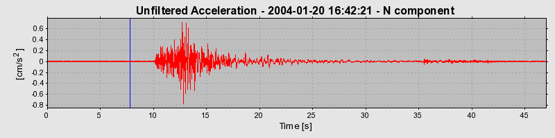 Plot-20160715-1578-np2019-0