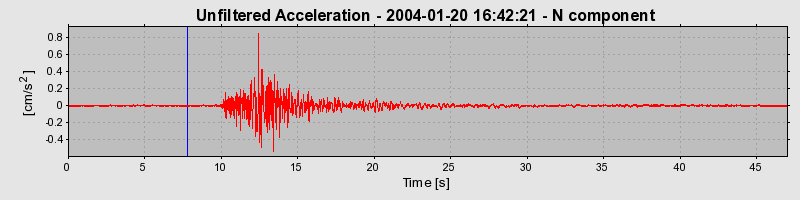 Plot-20160715-1578-1rtvlg9-0