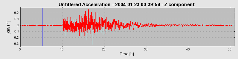 Plot-20160715-1578-sx098u-0