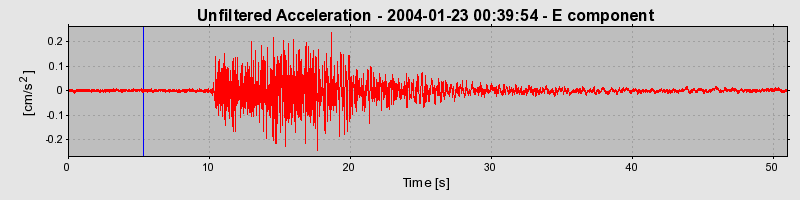 Plot-20160715-1578-jma5x-0