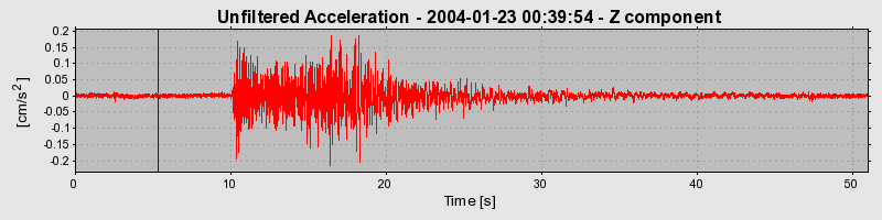 Plot-20160715-1578-1352ban-0