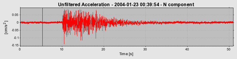 Plot-20160715-1578-z30arr-0