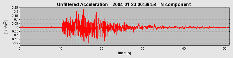 Plot-20160715-1578-1r26e89-0