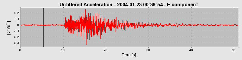 Plot-20160715-1578-1ls3j06-0