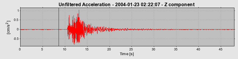 Plot-20160715-1578-1z0zt5m-0