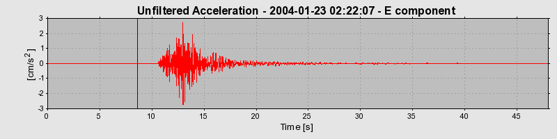 Plot-20160715-1578-2o4umn-0