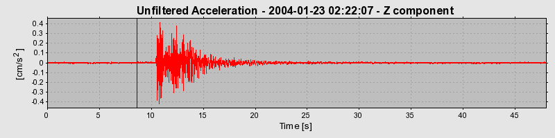 Plot-20160715-1578-16y1071-0