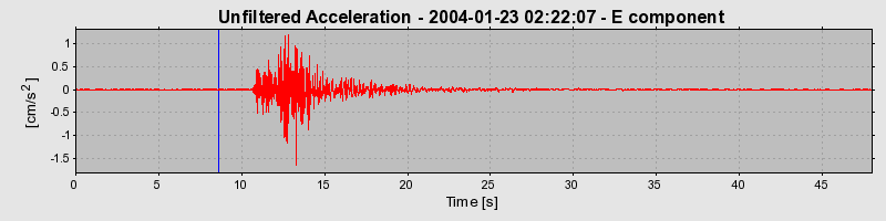 Plot-20160715-1578-1t59kyd-0