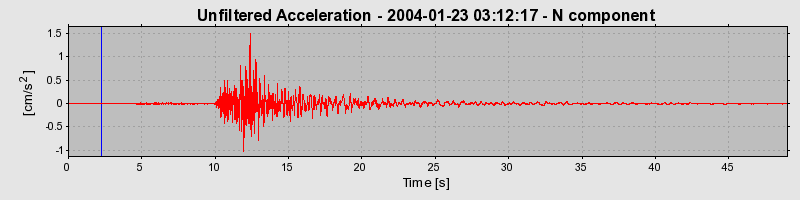 Plot-20160715-1578-19ujuwt-0