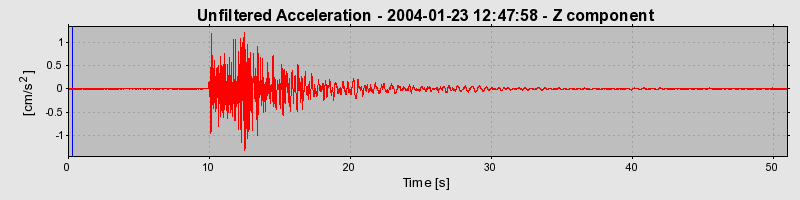 Plot-20160715-1578-1m95jtb-0