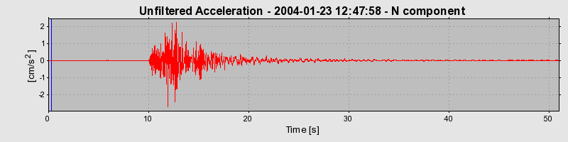 Plot-20160715-1578-1qjfzt-0