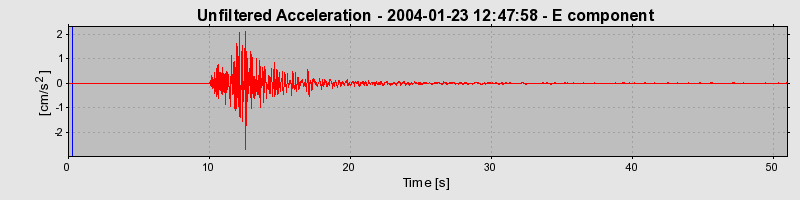 Plot-20160715-1578-12gkr5p-0