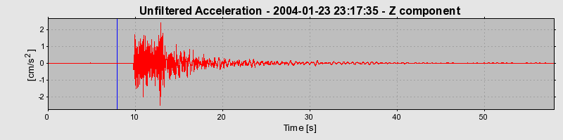 Plot-20160715-1578-q4zt66-0