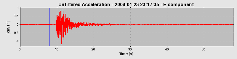 Plot-20160715-1578-1qgucjy-0