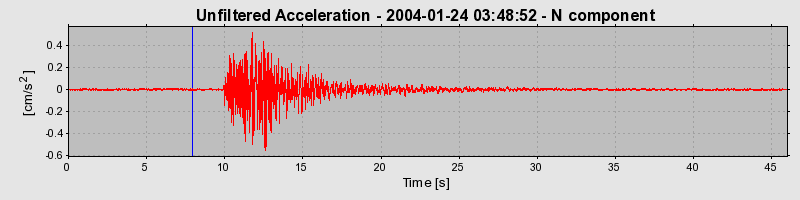 Plot-20160715-1578-wzjhk2-0