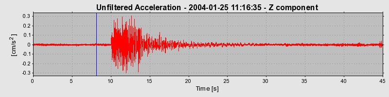 Plot-20160715-1578-13vzyg2-0