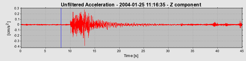 Plot-20160715-1578-1eo787m-0