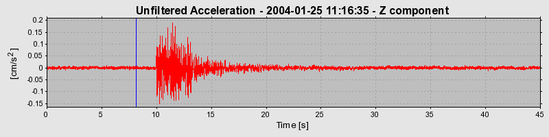 Plot-20160715-1578-131pl00-0