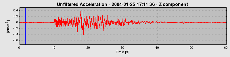 Plot-20160715-1578-2usrew-0