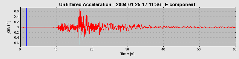 Plot-20160715-1578-1l6jdh8-0