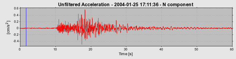 Plot-20160715-1578-fz1s8s-0