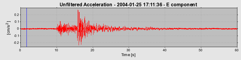 Plot-20160715-1578-1gqsxlh-0