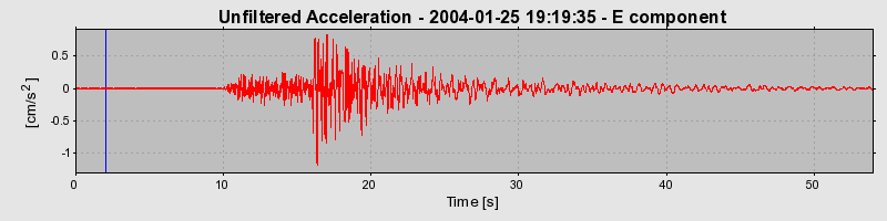 Plot-20160715-1578-j8nsbu-0