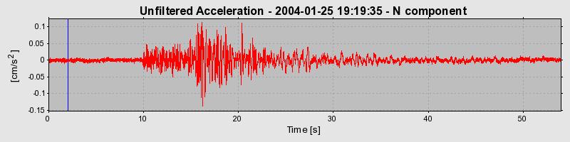 Plot-20160715-1578-p3v2c3-0