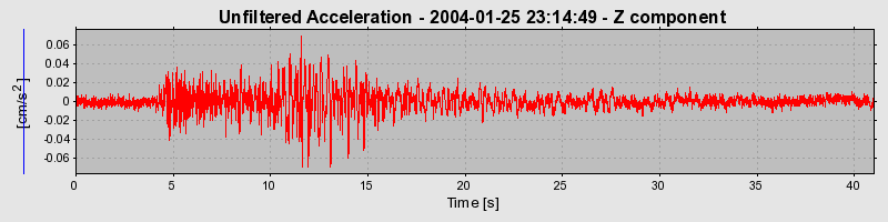 Plot-20160715-1578-piaqlz-0