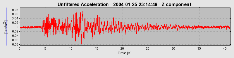 Plot-20160715-1578-9h15n9-0