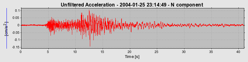 Plot-20160715-1578-1rrmcbi-0