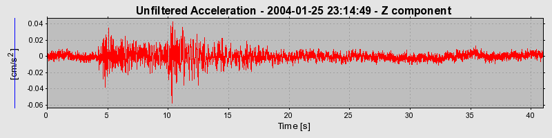Plot-20160715-1578-1y0f3qb-0