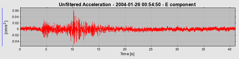 Plot-20160715-1578-1pdkb7o-0