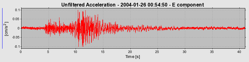 Plot-20160715-1578-1nmejqe-0