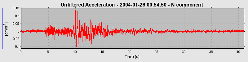 Plot-20160715-1578-17sbvjp-0