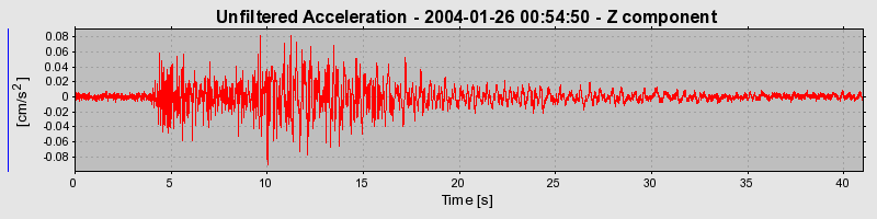 Plot-20160715-1578-20ujcp-0