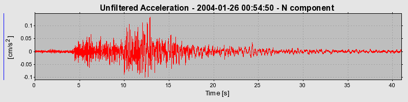 Plot-20160715-1578-mun7te-0