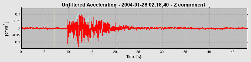 Plot-20160715-1578-1vohgo4-0