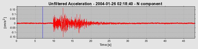 Plot-20160715-1578-1du1uro-0