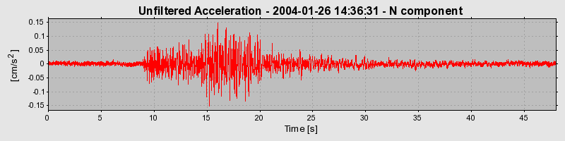 Plot-20160715-1578-80oqgw-0