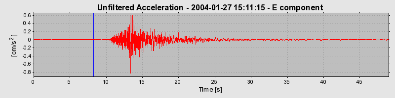 Plot-20160715-1578-15fq83-0