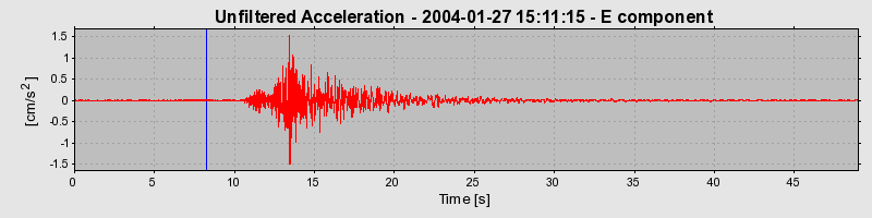 Plot-20160715-1578-1gww272-0