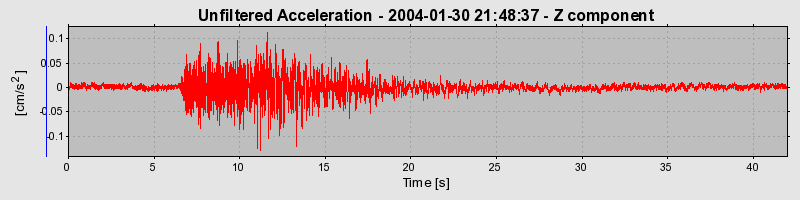 Plot-20160715-1578-aemgnf-0