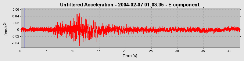 Plot-20160715-1578-5cvya4-0