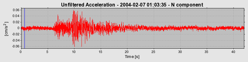 Plot-20160715-1578-1j4cqek-0