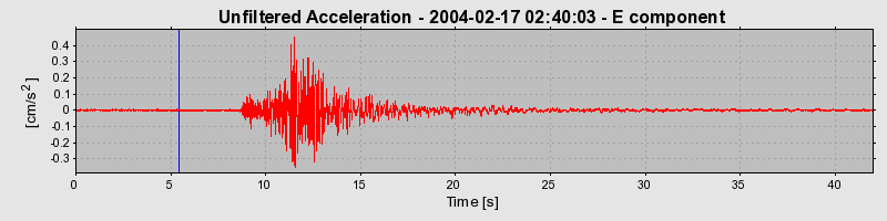 Plot-20160715-1578-1173vre-0