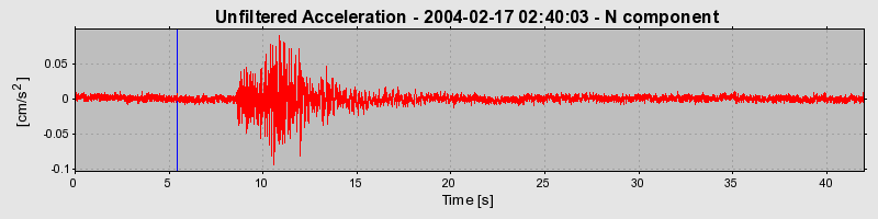 Plot-20160715-1578-1lrv5ip-0