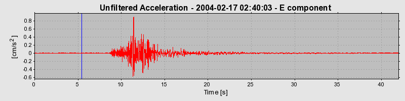 Plot-20160715-1578-n21kyd-0