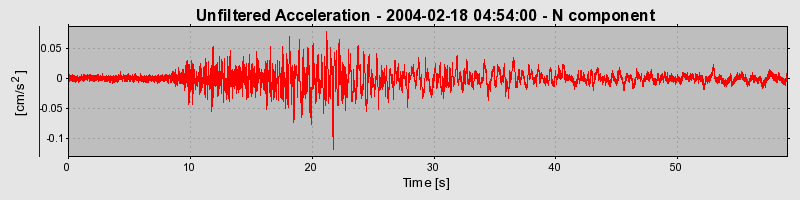 Plot-20160715-1578-18jes53-0